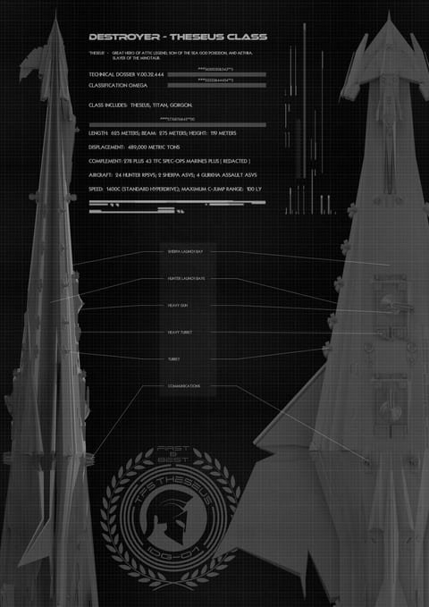 TFS Theseus “Tech Specs Drawing”